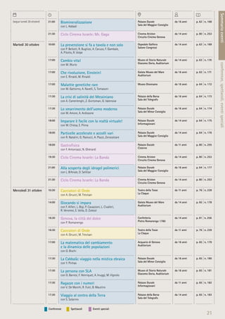 Conferenze Spettacoli Eventi speciali
21
Sommarioeventiconferenze,spettacoli,eventispeciali
(segue lunedì 29 ottobre) 21:00 Biomineralizzazione
con L. Addadi
Palazzo Ducale
Sala del Maggior Consiglio
da 16 anni p. 62 | n. 168
21:30 Ciclo Cinema Israele: Mr. Gaga Cinema Ariston
Circuito Cinema Genova
da 14 anni p. 80 | n. 253
Martedì 30 ottobre 10:00 La prevenzione si fa a tavola e non solo
con P. Bellotti, R. Bugliosi, A. Caruso, F. Gambale,
A. Pilotto, R. Volpe
Ospedale Galliera
Salone Congressi
da 14 anni p. 63 | n. 169
17:00 Cambio vita!
con M. Wurtz
Museo di Storia Naturale
Giacomo Doria, Auditorium
da 14 anni p. 63 | n. 170
17:00 Che rivoluzione, Einstein!
con E. Rinaldi, M. Rinaldi
Galata Museo del Mare
Auditorium
da 16 anni p. 63 | n. 171
17:00 Malattie genetiche rare
con M. Gattorno, A. Ravelli, S. Tomasoni
Museo Diocesano da 16 anni p. 64 | n. 172
17:30 La crisi di salinità del Messiniano
con A. Camerlenghi, Z. Gvirtzman, G. Valensise
Palazzo della Borsa
Sala del Telegrafo
da 16 anni p. 64 | n. 173
17:30 Lo smarrimento dell’uomo moderno
con M. Amore, A. Ardissone
Palazzo Ducale
Sala del Minor Consiglio
da 16 anni p. 64 | n. 174
18:00 Imparare è facile con la realtà virtuale!
con M. Chiesa, E. Pinna
Palazzo Ducale
Informagiovani
da 14 anni p. 64 | n. 175
18:00 Particelle accelerate e accolli vari
con R. Natalini, G. Paolucci, A. Plazzi, Zerocalcare
Palazzo Ducale
Sala del Maggior Consiglio
da 14 anni p. 64 | n. 176
18:00 Gastroﬁsica
con F. Antoniazzi, N. Gherardi
Palazzo Ducale
Cisterne
da 11 anni p. 80 | n. 255
19:30 Ciclo Cinema Israele: La Banda Cinema Ariston
Circuito Cinema Genova
da 14 anni p. 80 | n. 253
21:00 Alla scoperta degli idrogel polimerici
con L. Biferale, D. Seliktar
Palazzo Ducale
Sala del Maggior Consiglio
da 16 anni p. 64 | n. 177
21:30 Ciclo Cinema Israele: La Banda Cinema Ariston
Circuito Cinema Genova
da 14 anni p. 80 | n. 253
Mercoledì 31 ottobre 10:30 Cacciatori di Onde
con A. Gnucci, M. Trevisan
Teatro della Tosse
La Claque
da 11 anni p. 76 | n. 239
14:00 Giocando si impara
con F. Alﬁeri, L. Bigi, P. Cavazzoni, L. Civalleri,
R. Veronesi, E. Volta, D. Zolezzi
Galata Museo del Mare
Auditorium
da 14 anni p. 65 | n. 178
16:30 Genova, la città del dolce
con P. Romanengo
Confetteria
Pietro Romanengo 1780
da 14 anni p. 81 | n. 256
16:30 Cacciatori di Onde
con A. Gnucci, M. Trevisan
Teatro della Tosse
La Claque
da 11 anni p. 76 | n. 239
17:00 La matematica del cambiamento
e la dinamica delle popolazioni
con G. Bischi
Acquario di Genova
Auditorium
da 16 anni p. 65 | n. 179
17:30 La Cabbalà: viaggio nella mistica ebraica
con Y. Pinhas
Palazzo Ducale
Sala del Minor Consiglio
da 16 anni p. 65 | n. 180
17:30 La persona con SLA
con G. Barresi, F. Henriquet, A. Inuggi, M. Vignolo
Museo di Storia Naturale
Giacomo Doria, Auditorium
da 16 anni p. 65 | n. 181
17:30 Ragazze con i numeri
con V. De Marchi, R. Fulci, B. Mautino
Palazzo Ducale
Informagiovani
da 11 anni p. 65 | n. 182
17:30 Viaggio al centro della Terra
con S. Solarino
Palazzo della Borsa
Sala del Telegrafo
da 14 anni p. 65 | n. 183
 