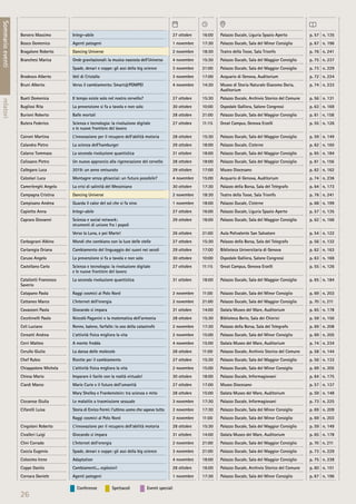 Conferenze Spettacoli Eventi speciali
26
Sommarioeventirelatori
Borsero Massimo Integr-abile 27 ottobre 16:00 Palazzo Ducale, Liguria Spazio Aperto p. 57 | n. 135
Bosco Domenico Agenti patogeni 1 novembre 17:30 Palazzo Ducale, Sala del Minor Consiglio p. 67 | n. 196
Bragalone Roberto Dancing Universe 2 novembre 18:30 Teatro della Tosse, Sala Trionfo p. 76 | n. 241
Branchesi Marica Onde gravitazionali: la musica nascosta dell’Universo 4 novembre 15:30 Palazzo Ducale, Sala del Maggior Consiglio p. 75 | n. 237
Spade, denari e coppe: gli assi della big science 3 novembre 21:00 Palazzo Ducale, Sala del Maggior Consiglio p. 73 | n. 229
Brodesco Alberto Veli di Cristallo 3 novembre 17:00 Acquario di Genova, Auditorium p. 72 | n. 224
Bruni Alberto Verso il cambiamento: Smart@POMPEI 4 novembre 14:30 Museo di Storia Naturale Giacomo Doria,
Auditorium
p. 74 | n. 233
Bueti Domenica Il tempo esiste solo nel nostro cervello? 27 ottobre 15:30 Palazzo Ducale, Archivio Storico del Comune p. 56 | n. 131
Bugliosi Rita La prevenzione si fa a tavola e non solo 30 ottobre 10:00 Ospedale Galliera, Salone Congressi p. 63 | n. 169
Burioni Roberto Balle mortali 28 ottobre 21:00 Palazzo Ducale, Sala del Maggior Consiglio p. 61 | n. 158
Butera Federico Scienza e tecnologia: la rivoluzione digitale
e le nuove frontiere del lavoro
27 ottobre 11:15 Great Campus, Genova Erzelli p. 55 | n. 126
Caironi Martina L’innovazione per il recupero dell’abilità motoria 28 ottobre 15:30 Palazzo Ducale, Sala del Maggior Consiglio p. 59 | n. 149
Calandra Pietro La scienza dell’hamburger 29 ottobre 18:00 Palazzo Ducale, Cisterne p. 62 | n. 165
Calarco Tommaso La seconda rivoluzione quantistica 31 ottobre 18:00 Palazzo Ducale, Sala del Maggior Consiglio p. 65 | n. 184
Calissano Pietro Un nuovo approccio alla rigenerazione del cervello 28 ottobre 18:00 Palazzo Ducale, Sala del Maggior Consiglio p. 61 | n. 156
Callegaro Luca 2019: un anno smisurato 29 ottobre 17:00 Museo Diocesano p. 62 | n. 162
Calzolari Luca Montagne senza ghiacciai: un futuro possibile? 4 novembre 15:00 Acquario di Genova, Auditorium p. 74 | n. 236
Camerlenghi Angelo La crisi di salinità del Messiniano 30 ottobre 17:30 Palazzo della Borsa, Sala del Telegrafo p. 64 | n. 173
Campagna Cristina Dancing Universe 2 novembre 18:30 Teatro della Tosse, Sala Trionfo p. 76 | n. 241
Campisano Andrea Guarda il calor del sol che si fa vino 1 novembre 18:00 Palazzo Ducale, Cisterne p. 68 | n. 199
Capietto Anna Integr-abile 27 ottobre 16:00 Palazzo Ducale, Liguria Spazio Aperto p. 57 | n. 135
Caprara Giovanni Scienza e social network:
strumenti di unione fra i popoli
29 ottobre 18:00 Palazzo Ducale, Sala del Maggior Consiglio p. 62 | n. 166
Verso la Luna, e poi Marte! 26 ottobre 21:00 Aula Polivalente San Salvatore p. 54 | n. 122
Carbognani Albino Mondi che cambiano con la luce delle stelle 27 ottobre 15:30 Palazzo della Borsa, Sala del Telegrafo p. 56 | n. 132
Cartaregia Oriana Cambiamento del linguaggio dei suoni nei secoli 29 ottobre 17:00 Biblioteca Universitaria di Genova p. 62 | n. 163
Caruso Angelo La prevenzione si fa a tavola e non solo 30 ottobre 10:00 Ospedale Galliera, Salone Congressi p. 63 | n. 169
Castellano Carlo Scienza e tecnologia: la rivoluzione digitale
e le nuove frontiere del lavoro
27 ottobre 11:15 Great Campus, Genova Erzelli p. 55 | n. 126
Cataliotti Francesco
Saverio
La seconda rivoluzione quantistica 31 ottobre 18:00 Palazzo Ducale, Sala del Maggior Consiglio p. 65 | n. 184
Catapano Paola Raggi cosmici al Polo Nord 2 novembre 11:00 Palazzo Ducale, Sala del Minor Consiglio p. 69 | n. 203
Cattaneo Marco L’Internet dell’energia 2 novembre 21:00 Palazzo Ducale, Sala del Maggior Consiglio p. 70 | n. 211
Cavazzoni Paola Giocando si impara 31 ottobre 14:00 Galata Museo del Mare, Auditorium p. 65 | n. 178
Cecchinelli Paolo Niccolò Paganini e la matematica dell’armonia 28 ottobre 15:30 Biblioteca Berio, Sala dei Chierici p. 59 | n. 150
Celi Luciano Renne, balene, farfalle: lo zoo della catastrofe 2 novembre 17:30 Palazzo della Borsa, Sala del Telegrafo p. 69 | n. 208
Cereatti Andrea L’attività ﬁsica migliora la vita 2 novembre 15:00 Palazzo Ducale, Sala del Minor Consiglio p. 69 | n. 205
Cerri Matteo A mente fredda 4 novembre 15:00 Galata Museo del Mare, Auditorium p. 74 | n. 234
Cerullo Giulio La danza delle molecole 28 ottobre 11:00 Palazzo Ducale, Archivio Storico del Comune p. 58 | n. 144
Chef Rubio Ricette per il cambiamento 27 ottobre 15:30 Palazzo Ducale, Sala del Maggior Consiglio p. 56 | n. 133
Chiappalone Michela L’attività ﬁsica migliora la vita 2 novembre 15:00 Palazzo Ducale, Sala del Minor Consiglio p. 69 | n. 205
Chiesa Mario Imparare è facile con la realtà virtuale! 30 ottobre 18:00 Palazzo Ducale, Informagiovani p. 64 | n. 175
Ciardi Marco Marie Curie e il futuro dell’umanità 27 ottobre 17:00 Museo Diocesano p. 57 | n. 137
Mary Shelley e Frankenstein: tra scienza e mito 28 ottobre 15:00 Galata Museo del Mare, Auditorium p. 59 | n. 148
Ciccarese Giulia Le malattie a trasmissione sessuale 3 novembre 17:30 Palazzo Ducale, Informagiovani p. 73 | n. 225
Cifarelli Luisa Storia di Enrico Fermi: l’ultimo uomo che sapeva tutto 2 novembre 17:30 Palazzo Ducale, Sala del Minor Consiglio p. 69 | n. 209
Raggi cosmici al Polo Nord 2 novembre 11:00 Palazzo Ducale, Sala del Minor Consiglio p. 69 | n. 203
Cingolani Roberto L’innovazione per il recupero dell’abilità motoria 28 ottobre 15:30 Palazzo Ducale, Sala del Maggior Consiglio p. 59 | n. 149
Civalleri Luigi Giocando si impara 31 ottobre 14:00 Galata Museo del Mare, Auditorium p. 65 | n. 178
Clini Corrado L’Internet dell’energia 2 novembre 21:00 Palazzo Ducale, Sala del Maggior Consiglio p. 70 | n. 211
Coccia Eugenio Spade, denari e coppe: gli assi della big science 3 novembre 21:00 Palazzo Ducale, Sala del Maggior Consiglio p. 73 | n. 229
Colosimo Irene Adaptation 4 novembre 18:00 Palazzo Ducale, Sala del Maggior Consiglio p. 75 | n. 238
Coppe Danilo Cambiamenti... esplosivi! 28 ottobre 16:00 Palazzo Ducale, Archivio Storico del Comune p. 60 | n. 151
Cornara Daniele Agenti patogeni 1 novembre 17:30 Palazzo Ducale, Sala del Minor Consiglio p. 67 | n. 196
 