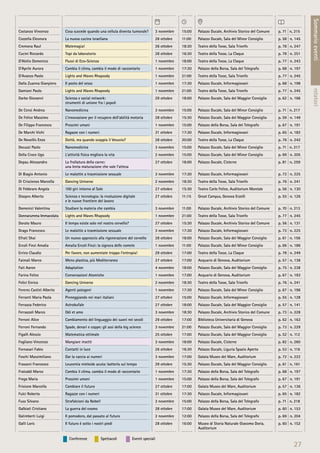 Conferenze Spettacoli Eventi speciali
27
Sommarioeventirelatori
Costanzo Vincenzo Cosa succede quando una cellula diventa tumorale? 3 novembre 15:00 Palazzo Ducale, Archivio Storico del Comune p. 71 | n. 215
Cozzella Eleonora La nuova cucina israeliana 28 ottobre 11:00 Palazzo Ducale, Sala del Minor Consiglio p. 58 | n. 145
Cremona Raul Matemagia! 26 ottobre 18:30 Teatro della Tosse, Sala Trionfo p. 78 | n. 247
Cucini Riccardo Topi da laboratorio 28 ottobre 16:30 Teatro della Tosse, La Claque p. 78 | n. 251
D’Alelio Domenico Flussi di Eco-Scienza 1 novembre 18:00 Teatro della Tosse, La Claque p. 77 | n. 243
D’Aprile Aurora Cambia il clima, cambia il modo di raccontarlo 1 novembre 17:30 Palazzo della Borsa, Sala del Telegrafo p. 68 | n. 197
D’Avanzo Paolo Lights and Waves Rhapsody 1 novembre 21:00 Teatro della Tosse, Sala Trionfo p. 77 | n. 245
Dalla Zuanna Gianpiero Il posto del sesso 1 novembre 17:30 Palazzo Ducale, Informagiovani p. 68 | n. 198
Damiani Paolo Lights and Waves Rhapsody 1 novembre 21:00 Teatro della Tosse, Sala Trionfo p. 77 | n. 245
Darbo Giovanni Scienza e social network:
strumenti di unione fra i popoli
29 ottobre 18:00 Palazzo Ducale, Sala del Maggior Consiglio p. 62 | n. 166
De Censi Andrea Nanomedicina 3 novembre 15:00 Palazzo Ducale, Sala del Minor Consiglio p. 71 | n. 217
De Felice Massimo L’innovazione per il recupero dell’abilità motoria 28 ottobre 15:30 Palazzo Ducale, Sala del Maggior Consiglio p. 59 | n. 149
De Filippo Francesco Prossimi umani 1 novembre 15:00 Palazzo della Borsa, Sala del Telegrafo p. 67 | n. 191
De Marchi Vichi Ragazze con i numeri 31 ottobre 17:30 Palazzo Ducale, Informagiovani p. 65 | n. 182
De Novellis Enzo Dottò, ma quando scoppia il Vesuvio? 28 ottobre 20:00 Teatro della Tosse, La Claque p. 76 | n. 242
Decuzzi Paolo Nanomedicina 3 novembre 15:00 Palazzo Ducale, Sala del Minor Consiglio p. 71 | n. 217
Della Croce Ugo L’attività ﬁsica migliora la vita 2 novembre 15:00 Palazzo Ducale, Sala del Minor Consiglio p. 69 | n. 205
Depau Alessandro La frollatura della carne:
una lenta maturazione che vale l’attesa
27 ottobre 18:00 Palazzo Ducale, Cisterne p. 81 | n. 259
Di Biagio Antonio Le malattie a trasmissione sessuale 3 novembre 17:30 Palazzo Ducale, Informagiovani p. 73 | n. 225
Di Criscienzo Marcella Dancing Universe 2 novembre 18:30 Teatro della Tosse, Sala Trionfo p. 76 | n. 241
Di Febbraro Angela 100 giri intorno al Sole 27 ottobre 15:30 Teatro Carlo Felice, Auditorium Montale p. 56 | n. 130
Diaspro Alberto Scienza e tecnologia: la rivoluzione digitale
e le nuove frontiere del lavoro
27 ottobre 11:15 Great Campus, Genova Erzelli p. 55 | n. 126
Domenici Valentina Studiare la materia che cambia 3 novembre 11:00 Palazzo Ducale, Archivio Storico del Comune p. 70 | n. 213
Donnarumma Immacolata Lights and Waves Rhapsody 1 novembre 21:00 Teatro della Tosse, Sala Trionfo p. 77 | n. 245
Dorato Mauro Il tempo esiste solo nel nostro cervello? 27 ottobre 15:30 Palazzo Ducale, Archivio Storico del Comune p. 56 | n. 131
Drago Francesco Le malattie a trasmissione sessuale 3 novembre 17:30 Palazzo Ducale, Informagiovani p. 73 | n. 225
Efrati Shai Un nuovo approccio alla rigenerazione del cervello 28 ottobre 18:00 Palazzo Ducale, Sala del Maggior Consiglio p. 61 | n. 156
Ercoli Finzi Amalia Amalia Ercoli Finzi: la signora delle comete 1 novembre 11:00 Palazzo Ducale, Sala del Minor Consiglio p. 66 | n. 186
Errico Claudio Per favore, non aumentate troppo l’entropia! 29 ottobre 17:00 Teatro della Tosse, La Claque p. 78 | n. 249
Faimali Marco Meno plastica, più Mediterraneo 27 ottobre 17:00 Acquario di Genova, Auditorium p. 57 | n. 138
Fait Aaron Adaptation 4 novembre 18:00 Palazzo Ducale, Sala del Maggior Consiglio p. 75 | n. 238
Farina Felice Conversazioni Atomiche 1 novembre 17:00 Acquario di Genova, Auditorium p. 67 | n. 193
Felici Enrica Dancing Universe 2 novembre 18:30 Teatro della Tosse, Sala Trionfo p. 76 | n. 241
Fereres Castiel Alberto Agenti patogeni 1 novembre 17:30 Palazzo Ducale, Sala del Minor Consiglio p. 67 | n. 196
Ferranti Maria Paola Pinneggiando nei mari italiani 27 ottobre 15:00 Palazzo Ducale, Informagiovani p. 55 | n. 128
Ferrazza Federico Astrobufale 27 ottobre 18:00 Palazzo Ducale, Sala del Maggior Consiglio p. 57 | n. 141
Ferrazzoli Marco Odi et amo 3 novembre 18:30 Palazzo Ducale, Archivio Storico del Comune p. 73 | n. 228
Ferroni Alice Cambiamento del linguaggio dei suoni nei secoli 29 ottobre 17:00 Biblioteca Universitaria di Genova p. 62 | n. 163
Ferroni Fernando Spade, denari e coppe: gli assi della big science 3 novembre 21:00 Palazzo Ducale, Sala del Maggior Consiglio p. 73 | n. 229
Figalli Alessio Matematica ottimale 25 ottobre 17:00 Palazzo Ducale, Sala del Maggior Consiglio p. 52 | n. 112
Fogliano Vincenzo Mangiare insetti 3 novembre 18:00 Palazzo Ducale, Cisterne p. 82 | n. 260
Fornasari Fabio Contatti in luce 26 ottobre 16:30 Palazzo Ducale, Liguria Spazio Aperto p. 53 | n. 116
Foschi Massimiliano Dar la caccia ai numeri 3 novembre 17:00 Galata Museo del Mare, Auditorium p. 72 | n. 222
Frassoni Francesco Leucemia mieloide acuta: batterla sul tempo 29 ottobre 15:30 Palazzo Ducale, Sala del Maggior Consiglio p. 61 | n. 161
Fratoddi Marco Cambia il clima, cambia il modo di raccontarlo 1 novembre 17:30 Palazzo della Borsa, Sala del Telegrafo p. 68 | n. 197
Frega Maria Prossimi umani 1 novembre 15:00 Palazzo della Borsa, Sala del Telegrafo p. 67 | n. 191
Frixione Marcello Cambiare il futuro 27 ottobre 17:00 Galata Museo del Mare, Auditorium p. 57 | n. 136
Fulci Roberta Ragazze con i numeri 31 ottobre 17:30 Palazzo Ducale, Informagiovani p. 65 | n. 182
Fuso Silvano Strafalcioni da Nobel! 3 novembre 15:00 Palazzo della Borsa, Sala del Telegrafo p. 71 | n. 218
Galbiati Cristiano La guerra del cosmo 28 ottobre 17:00 Galata Museo del Mare, Auditorium p. 60 | n. 153
Galimberti Luigi Il pomodoro, dal passato al futuro 2 novembre 12:00 Palazzo della Borsa, Sala del Telegrafo p. 69 | n. 204
Galli Loris Il futuro è sotto i nostri piedi 28 ottobre 16:00 Museo di Storia Naturale Giacomo Doria,
Auditorium
p. 60 | n. 152
 