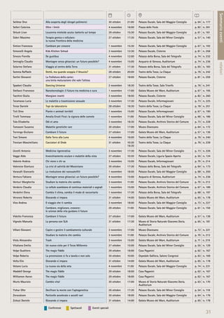 Conferenze Spettacoli Eventi speciali
31
Sommarioeventirelatori
Seliktar Dror Alla scoperta degli idrogel polimerici 30 ottobre 21:00 Palazzo Ducale, Sala del Maggior Consiglio p. 64 | n. 177
Selleri Caterina Oltre i limiti 4 novembre 16:00 Piazza delle Feste p. 82 | n. 261
Shlush Liran Leucemia mieloide acuta: batterla sul tempo 29 ottobre 15:30 Palazzo Ducale, Sala del Maggior Consiglio p. 61 | n. 161
Sideri Massimo Terapia genica e cellulare:
la nuova frontiera della medicina
27 ottobre 17:30 Palazzo Ducale, Sala del Minor Consiglio p. 57 | n. 140
Simion Francesca Cambiare per crescere 1 novembre 15:30 Palazzo Ducale, Sala del Maggior Consiglio p. 67 | n. 192
Simonelli Angela Kids Kitchen School 3 novembre 12:30 Palazzo Ducale, Cisterne p. 81 | n. 258
Sinesio Fiorella De gustibus 4 novembre 12:00 Palazzo della Borsa, Sala del Telegrafo p. 74 | n. 232
Smiraglia Claudio Montagne senza ghiacciai: un futuro possibile? 4 novembre 15:00 Acquario di Genova, Auditorium p. 74 | n. 236
Solarino Stefano Viaggio al centro della Terra 31 ottobre 17:30 Palazzo della Borsa, Sala del Telegrafo p. 65 | n. 183
Somma Raffaele Dottò, ma quando scoppia il Vesuvio? 28 ottobre 20:00 Teatro della Tosse, La Claque p. 76 | n. 242
Sorlini Giovanni La frollatura della carne:
una lenta maturazione che vale l’attesa
27 ottobre 18:00 Palazzo Ducale, Cisterne p. 81 | n. 259
Spadoni Claudio Dancing Universe 2 novembre 18:30 Teatro della Tosse, Sala Trionfo p. 76 | n. 241
Stellacci Francesco Nanotecnologie: il futuro tra medicina e cura 1 novembre 17:00 Galata Museo del Mare, Auditorium p. 67 | n. 195
Tacchini Giulia Mangiare insetti 3 novembre 18:00 Palazzo Ducale, Cisterne p. 82 | n. 260
Taramasso Lucia Le malattie a trasmissione sessuale 3 novembre 17:30 Palazzo Ducale, Informagiovani p. 73 | n. 225
Tenze Daniele Topi da laboratorio 28 ottobre 16:30 Teatro della Tosse, La Claque p. 78 | n. 251
Ticli Dino Piante e animali terribili 1 novembre 15:00 Palazzo Ducale, Informagiovani p. 67 | n. 190
Tirelli Tommaso Amalia Ercoli Finzi: la signora delle comete 1 novembre 11:00 Palazzo Ducale, Sala del Minor Consiglio p. 66 | n. 186
Tola Elisabetta Odi et amo 3 novembre 18:30 Palazzo Ducale, Archivio Storico del Comune p. 73 | n. 228
Tomasoni Susanna Malattie genetiche rare 30 ottobre 17:00 Museo Diocesano p. 64 | n. 172
Torrengo Giuliano Cambiare il futuro 27 ottobre 17:00 Galata Museo del Mare, Auditorium p. 57 | n. 136
Toni Simone Dalla Terra alla Luna 4 novembre 16:00 Teatro della Tosse, La Claque p. 76 | n. 240
Trevisan Massimiliano Cacciatori di Onde 31 ottobre 10:30
16:30
Teatro della Tosse, La Claque p. 76 | n. 239
Uccelli Antonio Medicina rigenerativa 3 novembre 17:30 Palazzo Ducale, Sala del Minor Consiglio p. 73 | n. 226
Vagge Aldo Invecchiamento oculare e malattie della vista 27 ottobre 10:30 Palazzo Ducale, Liguria Spazio Aperto p. 55 | n. 124
Valente Andrea Chi viene e chi va 3 novembre 15:00 Palazzo Ducale, Informagiovani p. 70 | n. 214
Valensise Gianluca La crisi di salinità del Messiniano 30 ottobre 17:30 Palazzo della Borsa, Sala del Telegrafo p. 64 | n. 173
Varacalli Giancarlo La rivoluzione dei nanosatelliti 1 novembre 18:00 Palazzo Ducale, Sala del Maggior Consiglio p. 68 | n. 200
Ventura Fabiano Montagne senza ghiacciai: un futuro possibile? 4 novembre 15:00 Acquario di Genova, Auditorium p. 74 | n. 236
Venturi Margherita Studiare la materia che cambia 3 novembre 11:00 Palazzo Ducale, Archivio Storico del Comune p. 70 | n. 213
Verderio Claudia Le cellule scambiano di continuo materiali e segnali 1 novembre 15:00 Palazzo Ducale, Archivio Storico del Comune p. 67 | n. 189
Verdolini Elena Cambia il clima, cambia il modo di raccontarlo 1 novembre 17:30 Palazzo della Borsa, Sala del Telegrafo p. 68 | n. 197
Veronesi Roberto Giocando si impara 31 ottobre 14:00 Galata Museo del Mare, Auditorium p. 65 | n. 178
Vico Andrea Il viaggio che ti cambia 3 novembre 18:00 Palazzo Ducale, Sala del Maggior Consiglio p. 73 | n. 227
Cambiare, migliorare, crescere:
le scienze della vita guidano il futuro
29 ottobre 11:00 Palazzo Ducale, Sala del Maggior Consiglio p. 61 | n. 159
Vidotto Francesca Cambiare il futuro 27 ottobre 17:00 Galata Museo del Mare, Auditorium p. 57 | n. 136
Vignolo Manuela La persona con SLA 31 ottobre 17:30 Museo di Storia Naturale Giacomo Doria,
Auditorium
p. 65 | n. 181
Villani Giovanni Capire e gestire il cambiamento culturale 3 novembre 17:00 Museo Diocesano p. 72 | n. 221
Studiare la materia che cambia 3 novembre 11:00 Palazzo Ducale, Archivio Storico del Comune p. 70 | n. 213
Viola Alessandra Trash 3 novembre 15:00 Galata Museo del Mare, Auditorium p. 71 | n. 219
Vitaliano Emilio Un nuovo cielo per il Terzo Millennio 27 ottobre 15:00 Palazzo Ducale, Sala del Minor Consiglio p. 55 | n. 129
Volpe Gualtiero The magic ﬁddle 29 ottobre 18:00 Casa Paganini p. 62 | n. 167
Volpe Roberto La prevenzione si fa a tavola e non solo 30 ottobre 10:00 Ospedale Galliera, Salone Congressi p. 63 | n. 169
Volta Elio Giocando si impara 31 ottobre 14:00 Galata Museo del Mare, Auditorium p. 65 | n. 178
Votano Lucia La nuova via della seta 4 novembre 11:00 Palazzo Ducale, Sala del Maggior Consiglio p. 74 | n. 231
Waddell George The magic ﬁddle 29 ottobre 18:00 Casa Paganini p. 62 | n. 167
Williamon Aaron The magic ﬁddle 29 ottobre 18:00 Casa Paganini p. 62 | n. 167
Wurtz Maurizio Cambio vita! 30 ottobre 17:00 Museo di Storia Naturale Giacomo Doria,
Auditorium
p. 63 | n. 170
Yizhar Ofer Decifrare la mente con l’optogenetica 26 ottobre 17:30 Palazzo Ducale, Sala del Minor Consiglio p. 54 | n. 118
Zerocalcare Particelle accelerate e accolli vari 30 ottobre 18:00 Palazzo Ducale, Sala del Maggior Consiglio p. 64 | n. 176
Zolezzi Daniele Giocando si impara 31 ottobre 14:00 Galata Museo del Mare, Auditorium p. 65 | n. 178
 