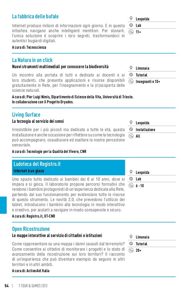 Tute attore dating piuttosto poco bugiardi