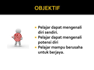 




Pelajar dapat mengenali
diri sendiri.
Pelajar dapat mengenali
potensi diri
Pelajar mampu berusaha
untuk berjaya.

 