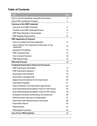 Table of Contents
Topic Page
How to Use this Handbook (copyright and revision) 3
About PMI’s Certification Program 4
Overview of the PMP Credential
Overview of the PMP Credential 5
Timeline of the PMP Credential Process 6
PMP Role Delineation (Job Analysis) 7
PMP Eligibility Requirements 8
PMP Application & Payment
How to Complete the Online Application 9
How to Record Your Experience & Education on the
Application
10
Application Processing 12
PMP Credential Fees 13
How to Submit Payment 14
PMP Refund Policy 15
PMI Audit Process 16
Credential Examination Policies & Procedures
PMP Examination Information 17
PMP Examination Blueprint 18
Examination Administration 19
Examination Language Aids 20
Special Accommodations for the Examination 20
Examination Eligibility 21
How to Schedule Your Examination Appointment 22
Exam Rescheduling/Cancellation Policy for CBT Exams 24
Exam Rescheduling/Cancellation Policy for PBT Exams 25
Emergency Situations (Extenuating Circumstances) 25
PMI Examination Security & Confidentiality 27
Examination Site Requirements & Instructions 28
Examination Report 30
Reexamination 31
PMI Appeals Procedure 32
Use of Your PMI Credential 33
 