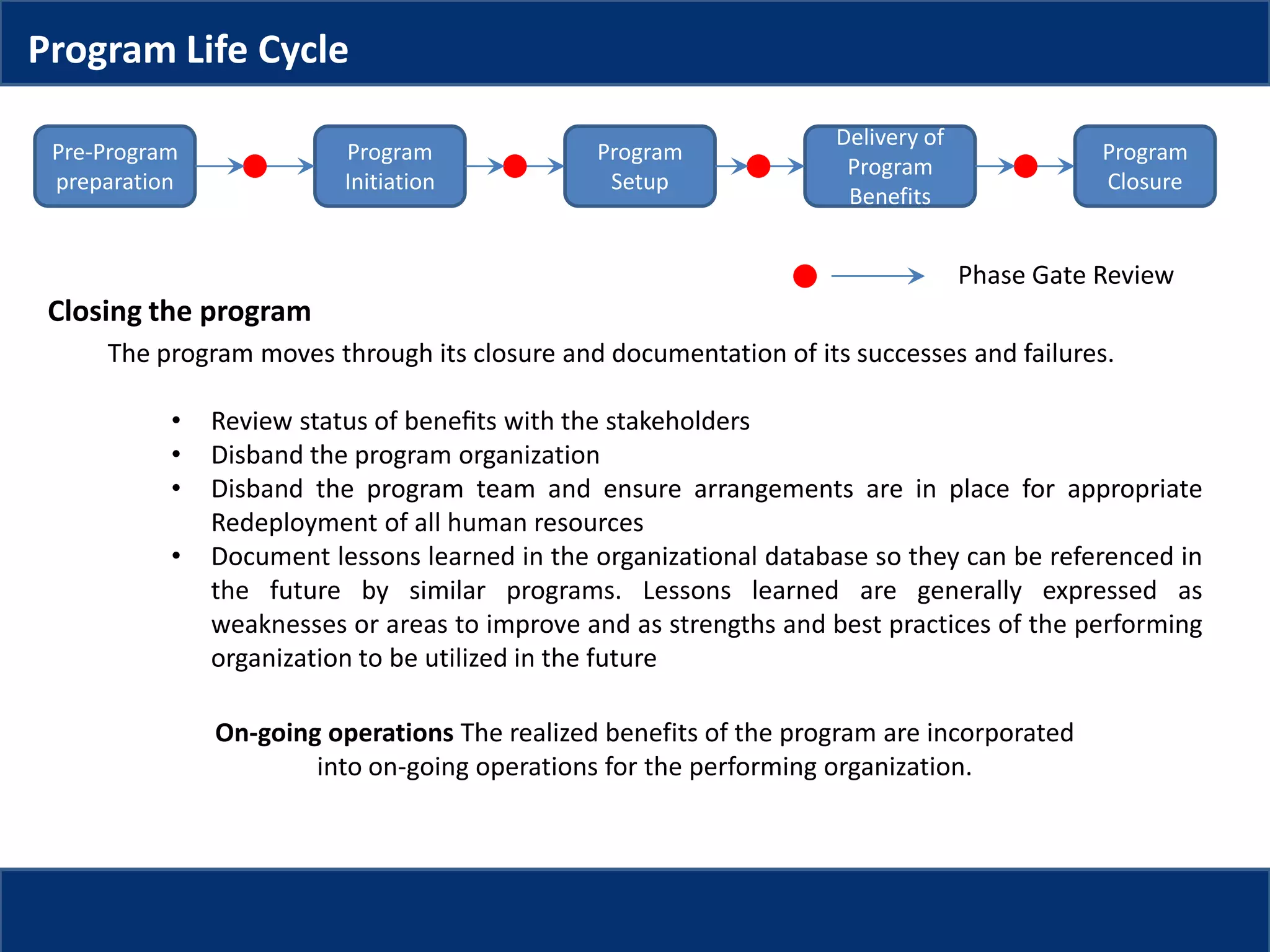 Program management - Fundamentals | PPTX