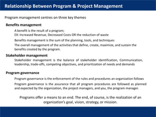 Program management - Fundamentals | PPTX