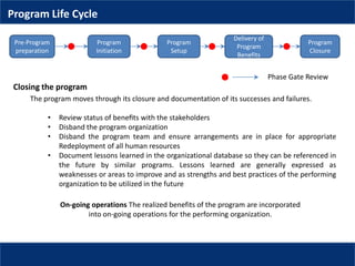 Program management - Fundamentals | PPTX