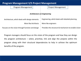 Program management - Fundamentals | PPTX