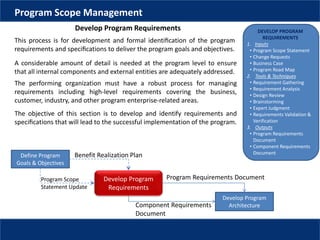 DEVELOP PROGRAM
REQUIREMENTS
1. Inputs
• Program Scope Statement
• Change Requests
• Business Case
• Program Road Map
2. Tools & Techniques
• Requirement Gathering
• Requirement Analysis
• Design Review
• Brainstorming
• Expert Judgment
• Requirements Validation &
Verification
3. Outputs
• Program Requirements
Document
• Component Requirements
Document
This process is for development and formal identiﬁcation of the program
requirements and speciﬁcations to deliver the program goals and objectives.
Develop Program Requirements
Program Scope Management
A considerable amount of detail is needed at the program level to ensure
that all internal components and external entities are adequately addressed.
The performing organization must have a robust process for managing
requirements including high-level requirements covering the business,
customer, industry, and other program enterprise-related areas.
Develop Program
Requirements
Define Program
Goals & Objectives
Develop Program
Architecture
Benefit Realization Plan
Program Scope
Statement Update
Program Requirements Document
Component Requirements
Document
The objective of this section is to develop and identify requirements and
speciﬁcations that will lead to the successful implementation of the program.
 