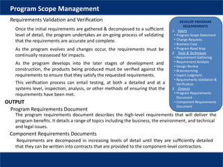 DEVELOP PROGRAM
REQUIREMENTS
1. Inputs
• Program Scope Statement
• Change Requests
• Business Case
• Program Road Map
2. Tools & Techniques
• Requirement Gathering
• Requirement Analysis
• Design Review
• Brainstorming
• Expert Judgment
• Requirements Validation &
Verification
3. Outputs
• Program Requirements
Document
• Component Requirements
Document
Program Scope Management
Once the initial requirements are gathered & decomposed to a sufﬁcient
level of detail, the program undertakes an on-going process of validating
that the requirements are accurate and complete.
Requirements Validation and Veriﬁcation
As the program develops into the later stages of development and
construction, the products being produced must be veriﬁed against the
requirements to ensure that they satisfy the requested requirements.
As the program evolves and changes occur, the requirements must be
continually reassessed for impacts.
This veriﬁcation process can entail testing, at both a detailed and at a
systems level, inspection, analysis, or other methods of ensuring that the
requirements have been met.
Program Requirements Document
Component Requirements Documents
The program requirements document describes the high-level requirements that will deliver the
program beneﬁts. It details a range of topics including the business, the environment, and technical
and legal issues.
OUTPUT
Requirements are decomposed in increasing levels of detail until they are sufﬁciently detailed
that they can be written into contracts that are provided to the component-level contractors.
 