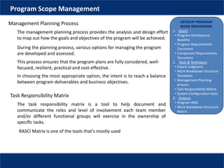 DEVELOP PROGRAM
WORK BREAKDOWN
1. Inputs
• Program Architecture
Baseline
• Program Requirements
Document
• Component Requirements
Document
2. Tools & Techniques
• Expert Judgment
• Work Breakdown Structure
Templates
• Management Planning
process
• Task Responsibility Matrix
• System Configuration tools
3. Outputs
• Program WBS
• Work Breakdown Structure
Matrix
Program Scope Management
Management Planning Process
The management planning process provides the analysis and design effort
to map out how the goals and objectives of the program will be achieved.
During the planning process, various options for managing the program
are developed and assessed.
In choosing the most appropriate option, the intent is to reach a balance
between program deliverables and business objectives.
This process ensures that the program plans are fully considered, well-
focused, resilient, practical and cost-effective.
Task Responsibility Matrix
The task responsibility matrix is a tool to help document and
communicate the roles and level of involvement each team member
and/or different functional groups will exercise in the ownership of
speciﬁc tasks.
RASCI Matrix is one of the tools that’s mostly used
 