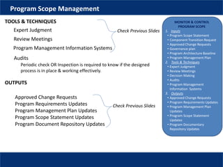 MONITOR & CONTROL
PROGRAM SCOPE
1. Inputs
• Program Scope Statement
• Component Transition Request
• Approved Change Requests
• Governance plan
• Program Architecture Baseline
• Program Management Plan
2. Tools & Techniques
• Expert Judgment
• Review Meetings
• Decision Making
• Audits
• Program Management
Information Systems
3. Outputs
• Approved Change Requests
• Program Requirements Updates
• Program Management Plan
Updates
• Program Scope Statement
Updates
• Program Documentary
Repository Updates
Program Scope Management
TOOLS & TECHNIQUES
Expert Judgment
Review Meetings
Audits
Periodic check OR Inspection is required to know if the designed
process is in place & working effectively.
Program Management Information Systems
Check Previous Slides
OUTPUTS
Approved Change Requests
Program Requirements Updates
Program Management Plan Updates
Program Scope Statement Updates
Program Document Repository Updates
Check Previous Slides
 