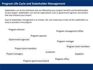 Program Life Cycle and Stakeholder Management
Stakeholders can be the individuals that are affected by your program benefi...