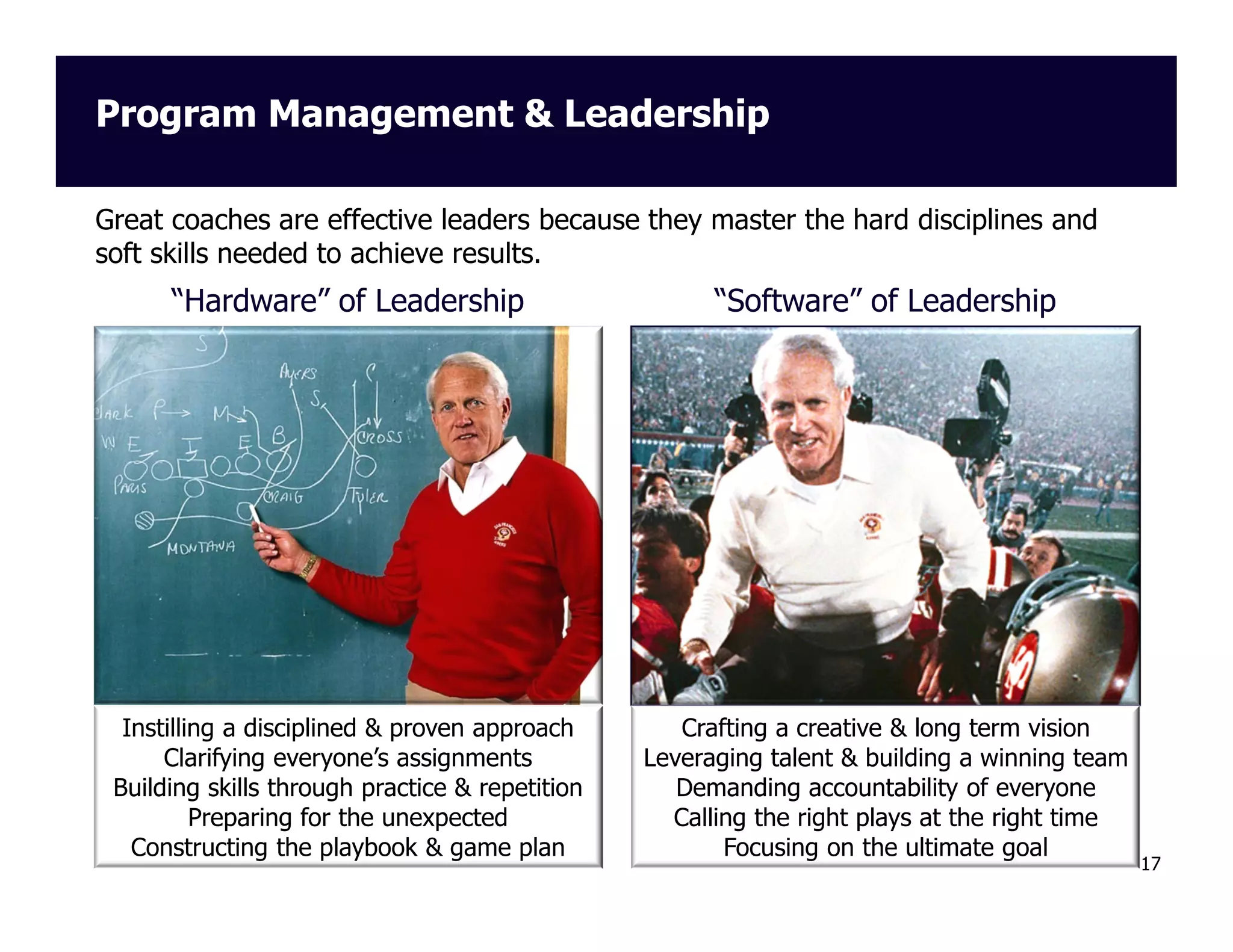 Program Management & Leadership
Great coaches are effective leaders because they master the hard disciplines and
soft skills needed to achieve results.

“Hardware” of Leadership

“Software” of Leadership

Instilling a disciplined & proven approach
Clarifying everyone’s assignments
Building skills through practice & repetition
Preparing for the unexpected
Constructing the playbook & game plan

Crafting a creative & long term vision
Leveraging talent & building a winning team
Demanding accountability of everyone
Calling the right plays at the right time
Focusing on the ultimate goal

17

 