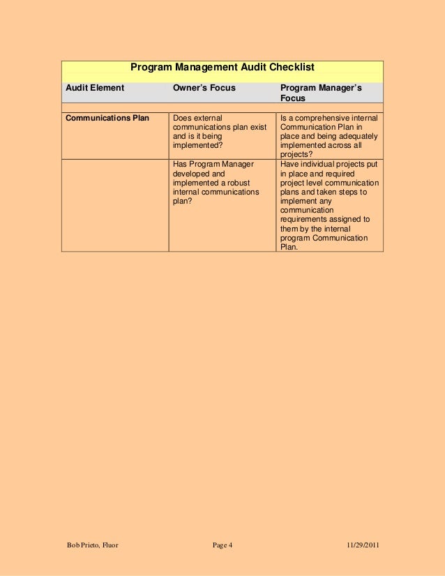 program management audit checklist project management audit checklist