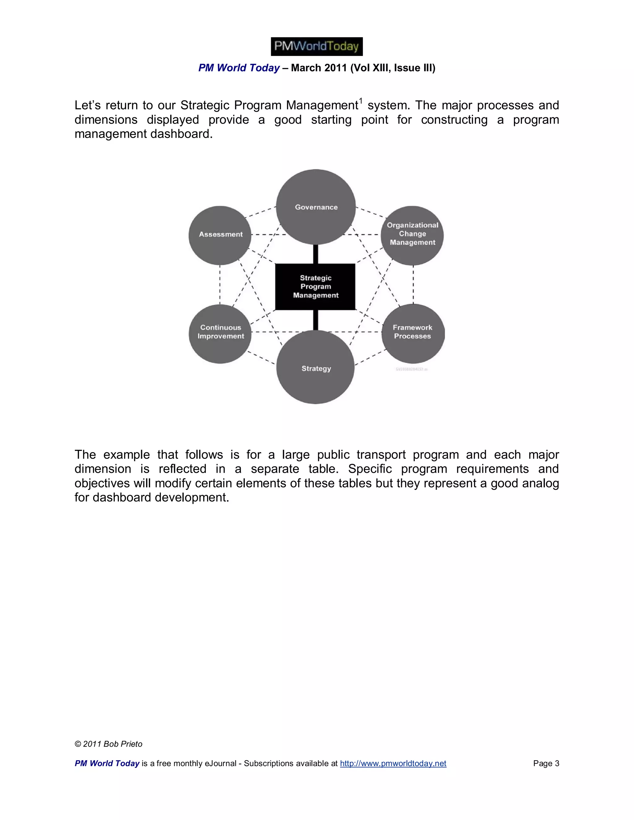 PM World Today – March 2011 (Vol XIII, Issue III)


Let’s return to our Strategic Program Management1 system. The major processes and
dimensions displayed provide a good starting point for constructing a program
management dashboard.




The example that follows is for a large public transport program and each major
dimension is reflected in a separate table. Specific program requirements and
objectives will modify certain elements of these tables but they represent a good analog
for dashboard development.




© 2011 Bob Prieto

PM World Today is a free monthly eJournal - Subscriptions available at http://www.pmworldtoday.net   Page 3
 