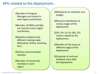 KPIs related to the deployment..

                                                 Milestones on schedule, and
                  Number of Program
                                                  budget.
                   Managers are trained in
                   each region and division.
                                                 Resource distribution at
                                                  various stages of the
                  Number of PMOs and QAs
                                                  deployment.
                   are trained in each region
                   and division.
                                                 CPI, SPI, CV, SV, EAC, ETC
                                                  metrics related to the
                  Statistics related to the
                                                  deployment.
                   different training mode
                   (Workshop, Online, Coaching
                                                 Number of risk issues at
                   etc.).
                                                  different stages of the
                                                  deployment.
                  Various communication
                   statistics.
                                                 Customer or end user
                                                  feedback score after
                  Number of community
                                                  the deployment.
                   members in each
                   region.

Prepared by: Kaushik Pramanik                                                   19
 