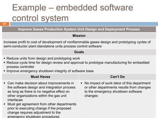 Example – embedded software
control system
27
Improve Gases Production System Unit Design and Deployment Process
Mission
Increase profit to cost of development of nonflammable gases design and prototyping cycles of
semi-conductor plant standalone units process control software
Goals
 Reduce units from design and prototyping work
 Reduce cycle time for design review and approval to prototype manufacturing for embedded
process controller
 Improve emergency shutdown integrity of software base
Must Haves Can’t Do
 Can make decision about improvements in
the software design and integration process
as long as there is no negative effect on
other organizations within the gas unit
interfaces
 Must get agreement from other departments
prior to executing change if the proposed
change requires adjustment to the
emergency shutdown procedures
 No impact of sunk labor of this department
or other departments results from changes
to the emergency shutdown software
changes
 