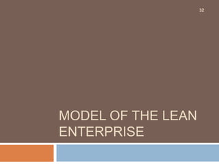 MODEL OF THE LEAN
ENTERPRISE
32
 