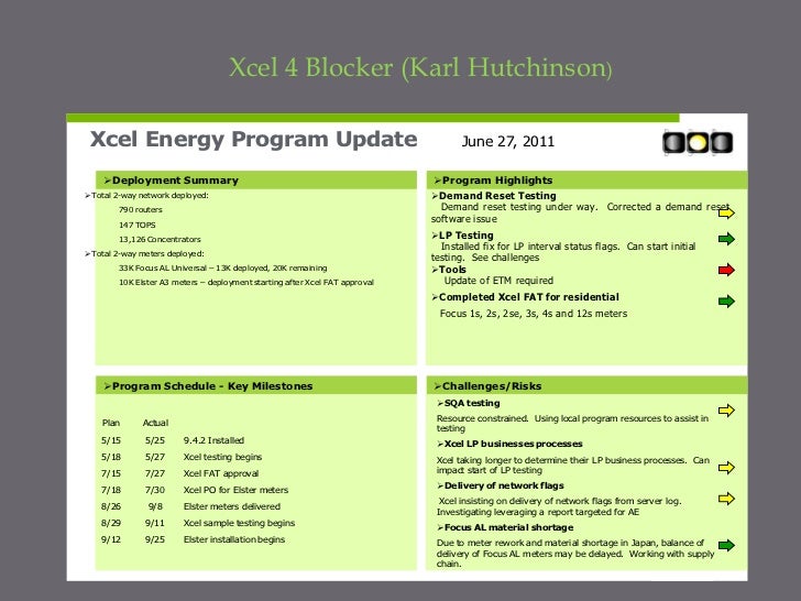 program management review presentation powerpoint 4 blocker template