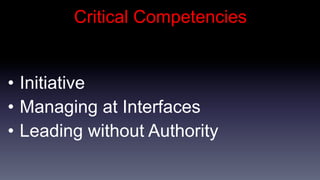 Critical Competencies


•  Initiative
•  Managing at Interfaces
•  Leading without Authority
 