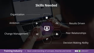  The Top 10 Essential Skills Every Employee Training Program Manager Needs Right Now