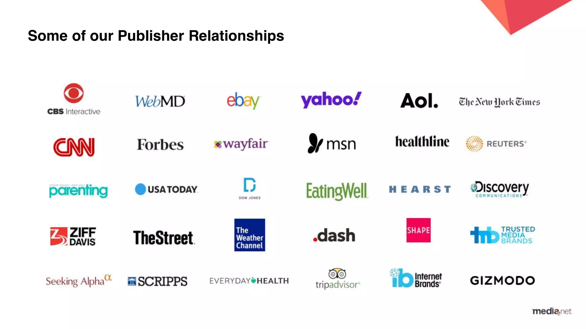 Some of our Publisher Relationships
 