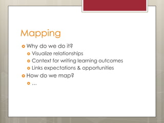 Mapping
 Why




Visualize relationships
Context for writing learning outcomes
Links expectations & opportunities

 How


do we do it?

…

do we map?

 
