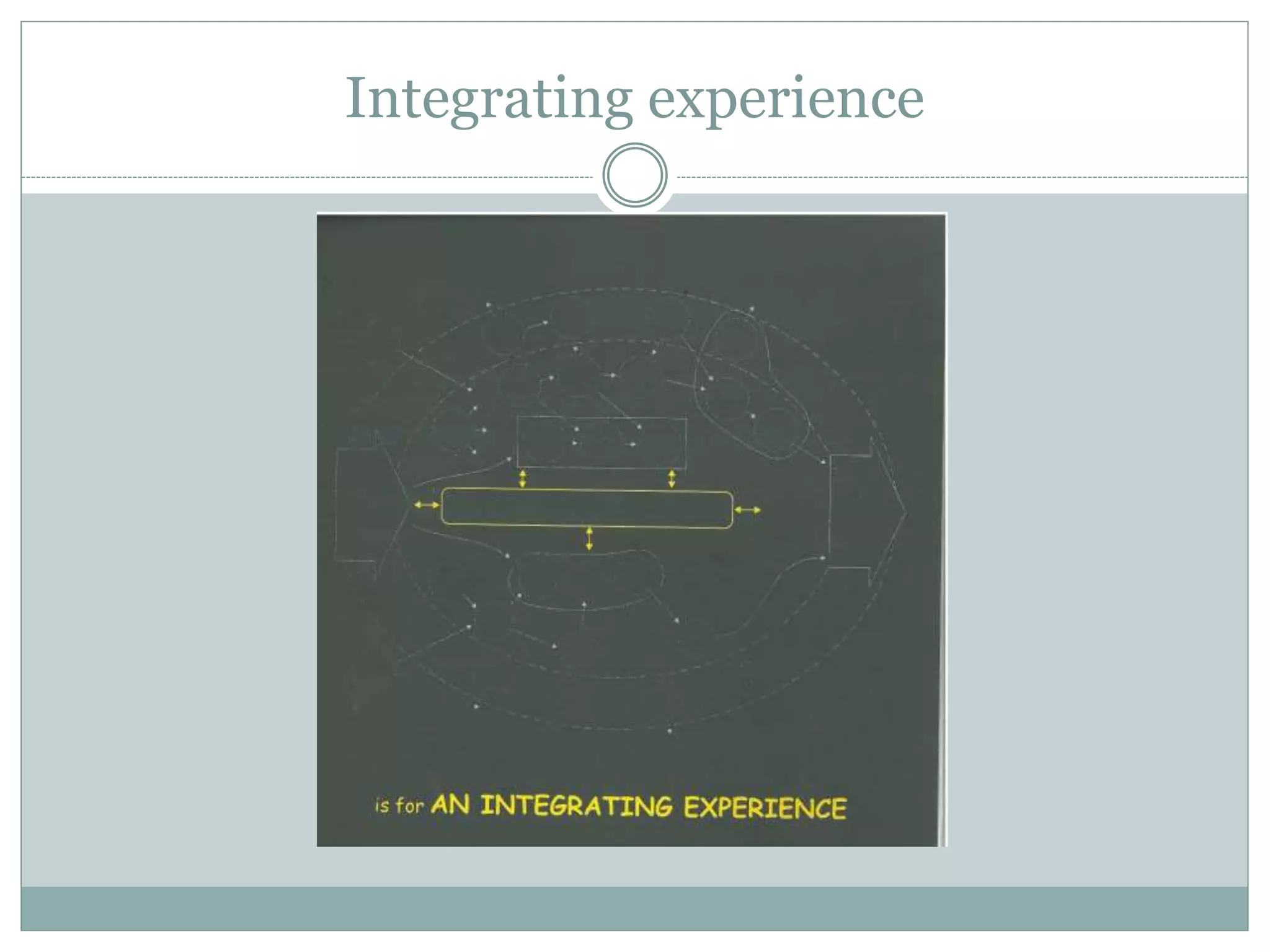 Integrating experience