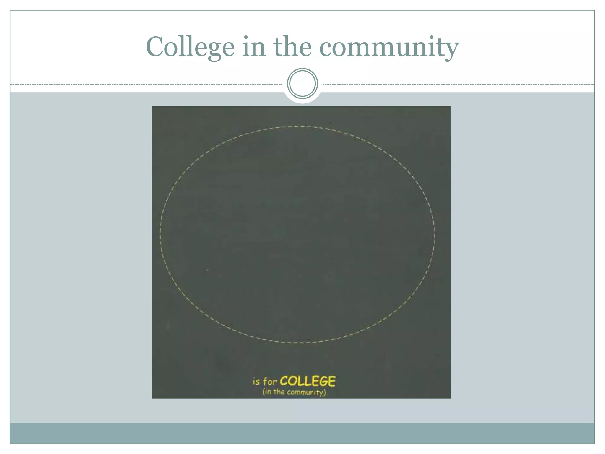 College in the community