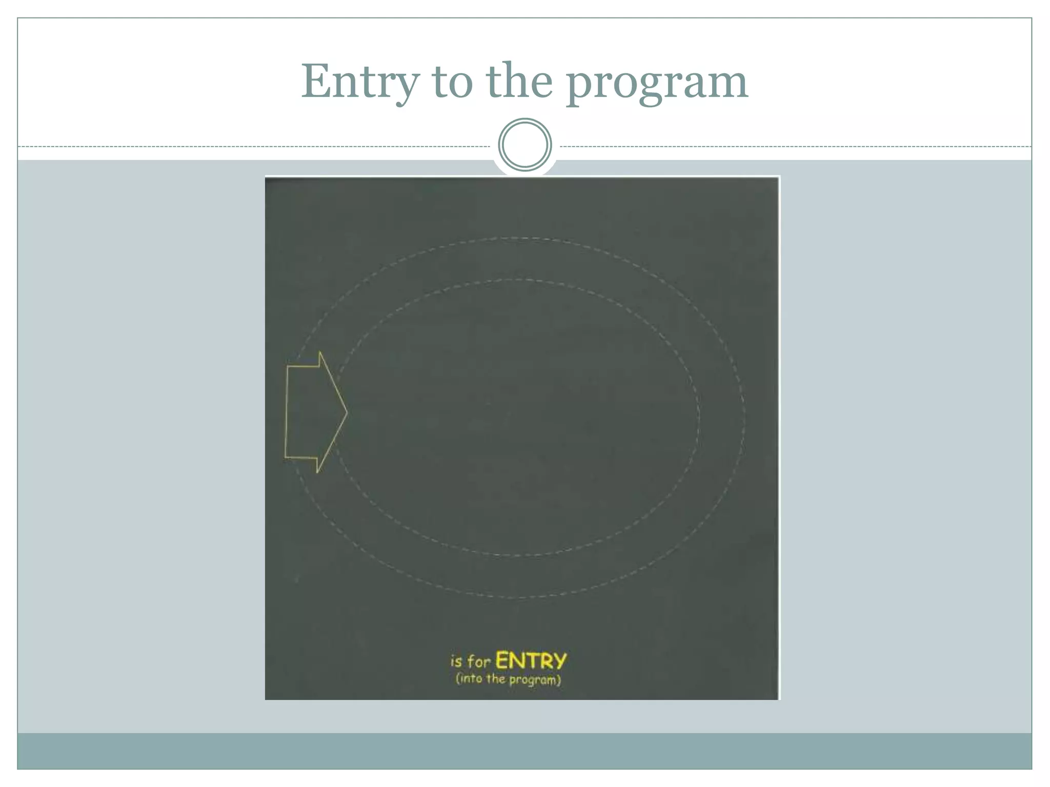Entry to the program