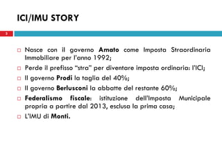 ICI/IMU STORY
3



       Nasce con il governo Amato come Imposta Straordinaria
        Immobiliare per l’anno 1992;
       Perde il prefisso “stra” per diventare imposta ordinaria: l’ICI;
       Il governo Prodi la taglia del 40%;
       Il governo Berlusconi la abbatte del restante 60%;
       Federalismo fiscale: istituzione dell’Imposta Municipale
        propria a partire dal 2013, esclusa la prima casa;
       L’IMU di Monti.
 