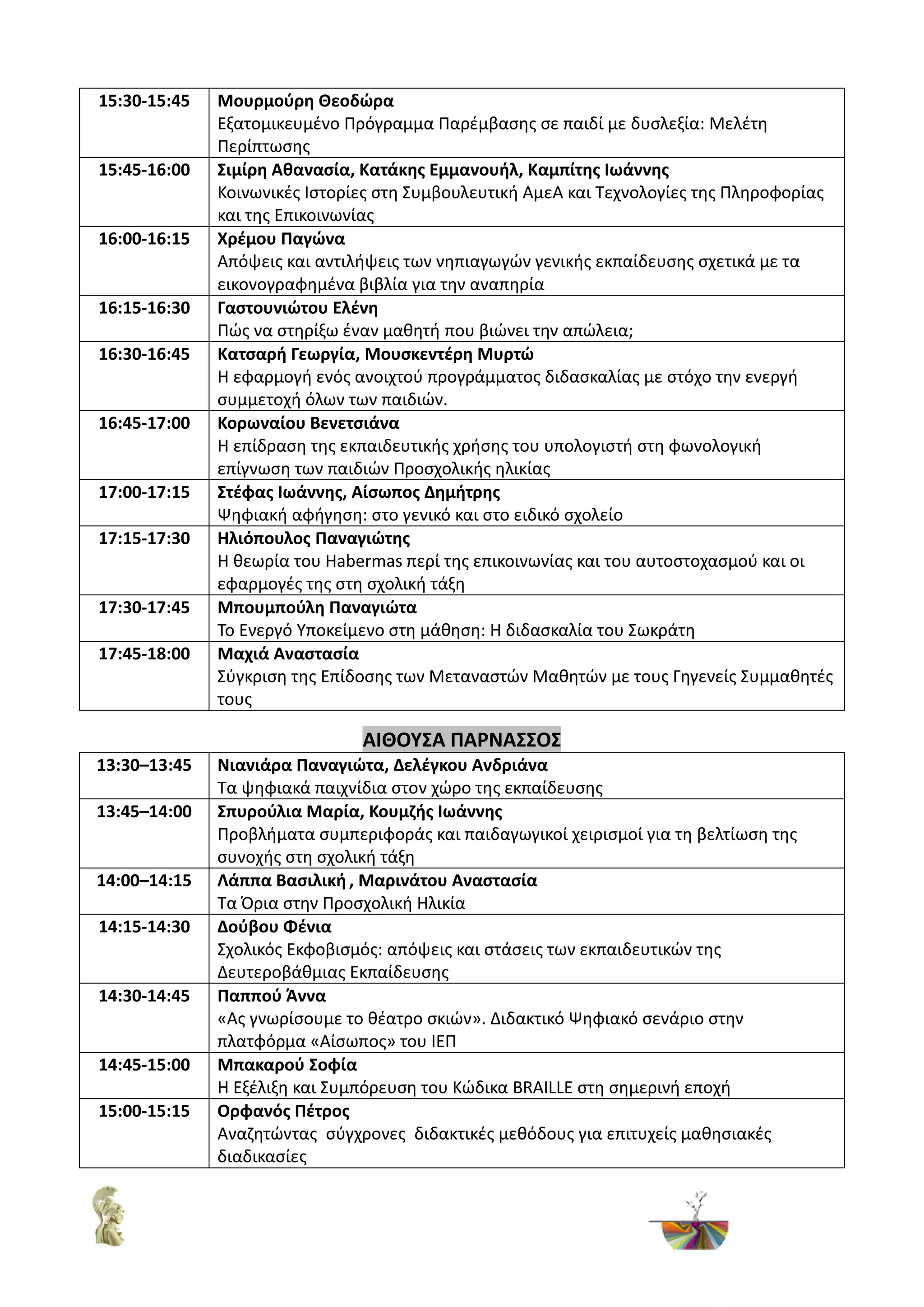 15:30-15:45 Μουρμούρη Θεοδώρα
Εξατομικευμένο Πρόγραμμα Παρέμβασης σε παιδί με δυσλεξία: Μελέτη
Περίπτωσης
15:45-16:00 Σιμίρη Αθανασία, Κατάκης Εμμανουήλ, Καμπίτης Ιωάννης
Κοινωνικές Ιστορίες στη Συμβουλευτική ΑμεΑ και Τεχνολογίες της Πληροφορίας
και της Επικοινωνίας
16:00-16:15 Χρέμου Παγώνα
Απόψεις και αντιλήψεις των νηπιαγωγών γενικής εκπαίδευσης σχετικά με τα
εικονογραφημένα βιβλία για την αναπηρία
16:15-16:30 Γαστουνιώτου Ελένη
Πώς να στηρίξω έναν μαθητή που βιώνει την απώλεια;
16:30-16:45 Κατσαρή Γεωργία, Μουσκεντέρη Μυρτώ
Η εφαρμογή ενός ανοιχτού προγράμματος διδασκαλίας με στόχο την ενεργή
συμμετοχή όλων των παιδιών.
16:45-17:00 Κορωναίου Βενετσιάνα
Η επίδραση της εκπαιδευτικής χρήσης του υπολογιστή στη φωνολογική
επίγνωση των παιδιών Προσχολικής ηλικίας
17:00-17:15 Στέφας Ιωάννης, Αίσωπος Δημήτρης
Ψηφιακή αφήγηση: στο γενικό και στο ειδικό σχολείο
17:15-17:30 Ηλιόπουλος Παναγιώτης
Η θεωρία του Habermas περί της επικοινωνίας και του αυτοστοχασμού και οι
εφαρμογές της στη σχολική τάξη
17:30-17:45 Μπουμπούλη Παναγιώτα
Το Eνεργό Yποκείμενο στη μάθηση: Η διδασκαλία του Σωκράτη
17:45-18:00 Μαχιά Αναστασία
Σύγκριση της Επίδοσης των Μεταναστών Μαθητών με τους Γηγενείς Συμμαθητές
τους
ΑΙΘΟΥΣΑ ΠΑΡΝΑΣΣΟΣ
13:30–13:45 Νιανιάρα Παναγιώτα, Δελέγκου Ανδριάνα
Τα ψηφιακά παιχνίδια στον χώρο της εκπαίδευσης
13:45–14:00 Σπυρούλια Μαρία, Κουμζής Ιωάννης
Προβλήματα συμπεριφοράς και παιδαγωγικοί χειρισμοί για τη βελτίωση της
συνοχής στη σχολική τάξη
14:00–14:15 Λάππα Βασιλική , Μαρινάτου Αναστασία
Τα Όρια στην Προσχολική Ηλικία
14:15-14:30 Δούβου Φένια
Σχολικός Εκφοβισμός: απόψεις και στάσεις των εκπαιδευτικών της
Δευτεροβάθμιας Εκπαίδευσης
14:30-14:45 Παππού Άννα
«Ας γνωρίσουμε το θέατρο σκιών». Διδακτικό Ψηφιακό σενάριο στην
πλατφόρμα «Αίσωπος» του ΙΕΠ
14:45-15:00 Μπακαρού Σοφία
Η Εξέλιξη και Συμπόρευση του Κώδικα BRAILLE στη σημερινή εποχή
15:00-15:15 Ορφανός Πέτρος
Αναζητώντας σύγχρονες διδακτικές μεθόδους για επιτυχείς μαθησιακές
διαδικασίες
 