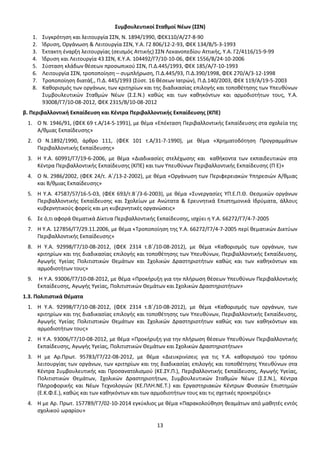 Συμβουλευτικοί Σταθμοί Νέων (ΣΣΝ) 
1. Συγκρότηση και λειτουργία ΣΣΝ, Ν. 1894/1990, ΦΕΚ110/Α/27-8-90 
2. Ίδρυση, Οργάνωση  Λειτουργία ΣΣΝ, Υ.Α. Γ2 806/12-2-93, ΦΕΚ 134/Β/5-3-1993 
3. Έκτακτη έναρξη λειτουργίας (σεισμός Αττικής) ΣΣΝ Λεκανοπεδίου Αττικής, Υ.Α. Γ2/4116/15-9-99 
4. Ίδρυση και Λειτουργία 43 ΣΣΝ, Κ.Υ.Α. 104492/Γ7/10-10-06, ΦΕΚ 1556/Β/24-10-2006 
5. Σύσταση κλάδων θέσεων προσωπικού ΣΣΝ, Π.Δ.445/1993, ΦΕΚ 185/Α/7-10-1993 
6. Λειτουργία ΣΣΝ, τροποποίηση – συμπλήρωση, Π.Δ.445/93, Π.Δ.390/1998, ΦΕΚ 270/Α/3-12-1998 
7. Τροποποίηση διατάξ., Π.Δ. 445/1993 (Σύστ. 16 θέσεων Ιατρών), Π.Δ.140/2003, ΦΕΚ 119/Α/19-5-2003 
8. Καθορισμός των οργάνων, των κριτηρίων και της διαδικασίας επιλογής και τοποθέτησης των Υπευθύνων 
Συμβουλευτικών Σταθμών Νέων (Σ.Σ.Ν.) καθώς και των καθηκόντων και αρμοδιοτήτων τους, Υ.Α. 
93008/Γ7/10-08-2012, ΦΕΚ 2315/Β/10-08-2012 
β. Περιβαλλοντική Εκπαίδευση και Κέντρα Περιβαλλοντικής Εκπαίδευσης (ΚΠΕ) 
1. Ο Ν. 1946/91, (ΦΕΚ 69 τ.Α/14-5-1991), με θέμα «Επέκταση Περιβαλλοντικής Εκπαίδευσης στα σχολεία της 
13 
Α/θμιας Εκπαίδευσης» 
2. Ο Ν.1892/1990, άρθρο 111, (ΦΕΚ 101 τ.Α/31-7-1990), με θέμα «Χρηματοδότηση Προγραμμάτων 
Περιβαλλοντικής Εκπαίδευσης» 
3. Η Υ.Α. 60991/Γ7/19-6-2006, με θέμα «Διαδικασίες στελέχωσης και καθήκοντα των εκπαιδευτικών στα 
Κέντρα Περιβαλλοντικής Εκπαίδευσης (ΚΠΕ) και των Υπευθύνων Περιβαλλοντικής Εκπαίδευσης (Π Ε)» 
4. Ο Ν. 2986/2002, (ΦΕΚ 24/τ. Α΄/13-2-2002), με θέμα «Οργάνωση των Περιφερειακών Υπηρεσιών Α/θμιας 
και Β/θμιας Εκπαίδευσης» 
5. Η Υ.Α. 47587/57/16-5-03, (ΦΕΚ 693/τ.Β΄/3-6-2003), με θέμα «Συνεργασίες ΥΠ.Ε.Π.Θ. Θεσμικών οργάνων 
Περιβαλλοντικής Εκπαίδευσης και Σχολείων με Ανώτατα  Ερευνητικά Επιστημονικά Ιδρύματα, άλλους 
κυβερνητικούς φορείς και μη κυβερνητικές οργανώσεις» 
6. Σε ό,τι αφορά Θεματικά Δίκτυα Περιβαλλοντικής Εκπαίδευσης, ισχύει η Υ.Α. 66272/Γ7/4-7-2005 
7. Η Υ.Α. 127856/Γ7/29.11.2006, με θέμα «Τροποποίηση της Υ.Α. 66272/Γ7/4-7-2005 περί θεματικών Δικτύων 
Περιβαλλοντικής Εκπαίδευσης» 
8. Η Υ.Α. 92998/Γ7/10-08-2012, (ΦΕΚ 2314 τ.Β΄/10-08-2012), με θέμα «Καθορισμός των οργάνων, των 
κριτηρίων και της διαδικασίας επιλογής και τοποθέτησης των Υπευθύνων, Περιβαλλοντικής Εκπαίδευσης, 
Αγωγής Υγείας Πολιτιστικών Θεμάτων και Σχολικών Δραστηριοτήτων καθώς και των καθηκόντων και 
αρμοδιοτήτων τους» 
9. Η Υ.Α. 93006/Γ7/10-08-2012, με θέμα «Προκήρυξη για την πλήρωση θέσεων Υπευθύνων Περιβαλλοντικής 
Εκπαίδευσης, Αγωγής Υγείας, Πολιτιστικών Θεμάτων και Σχολικών Δραστηριοτήτων» 
1.3. Πολιτιστικά Θέματα 
1. Η Υ.Α. 92998/Γ7/10-08-2012, (ΦΕΚ 2314 τ.Β΄/10-08-2012), με θέμα «Καθορισμός των οργάνων, των 
κριτηρίων και της διαδικασίας επιλογής και τοποθέτησης των Υπευθύνων, Περιβαλλοντικής Εκπαίδευσης, 
Αγωγής Υγείας Πολιτιστικών Θεμάτων και Σχολικών Δραστηριοτήτων καθώς και των καθηκόντων και 
αρμοδιοτήτων τους» 
2. Η Υ.Α. 93006/Γ7/10-08-2012, με θέμα «Προκήρυξη για την πλήρωση θέσεων Υπευθύνων Περιβαλλοντικής 
Εκπαίδευσης, Αγωγής Υγείας, Πολιτιστικών Θεμάτων και Σχολικών Δραστηριοτήτων» 
3. Η με Αρ.Πρωτ. 95783/Γ7/22-08-2012, με θέμα «Διευκρινίσεις για τις Υ.Α. καθορισμού του τρόπου 
λειτουργίας των οργάνων, των κριτηρίων και της διαδικασίας επιλογής και τοποθέτησης Υπευθύνων στα 
Κέντρα Συμβουλευτικής και Προσανατολισμού (ΚΕ.ΣΥ.Π.), Περιβαλλοντικής Εκπαίδευσης, Αγωγής Υγείας, 
Πολιτιστικών Θεμάτων, Σχολικών Δραστηριοτήτων, Συμβουλευτικών Σταθμών Νέων (Σ.Σ.Ν.), Κέντρα 
Πληροφορικής και Νέων Τεχνολογιών (ΚΕ.ΠΛΗ.ΝΕ.Τ.) και Εργαστηριακών Κέντρων Φυσικών Επιστημών 
(Ε.Κ.Φ.Ε.), καθώς και των καθηκόντων και των αρμοδιοτήτων τους και τις σχετικές προκηρύξεις» 
4. Η με Αρ. Πρωτ. 157789/Γ7/02-10-2014 εγκύκλιος με θέμα «Παρακολούθηση θεαμάτων από μαθητές εντός 
σχολικού ωραρίου» 
ΑΔΑ: ΩΒ0Δ9-ΜΛΜ 
 