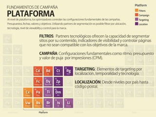 FUNDAMENTOS DE CAMPAAS
PLATAFORMA
Al nivel de la plataforma los optimizaderes setear los fundamentos de las
campañas. Presupuestos, fechas, valores y objetivos.
FILTROS: Partners tecnológicos ofrecen la capacidad de segmentar sitios por
su contenido, indicadores de visibilidad y controlar paginas que no sean
compatible con los objetivos de la marca.
Campaña: configuraciones fundamentales como ritmo, presupuesto y valor
de puja pro impresione s(CPM)
Targeting: elementos de targeting por localización, temporalidad y
tecnología.
Localización: desde niveles por país hasta código postal
 