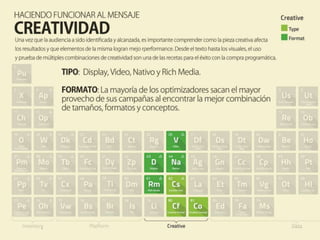 HACIENDO FUNCIONAR EL MENSAJE
CREATIVIDAD
Una vez que la audiencia ha sido identificad y alcanzada, es importante comprener
Como la pieza creativa afecta los resultaods y que elementos de la misma logran
mejor performance. Desde el texto hasta los visuales, el uso y la prueba de multiples
combinaciones de creatividad son una de las recetas para el éxito de la compra
programática.
 