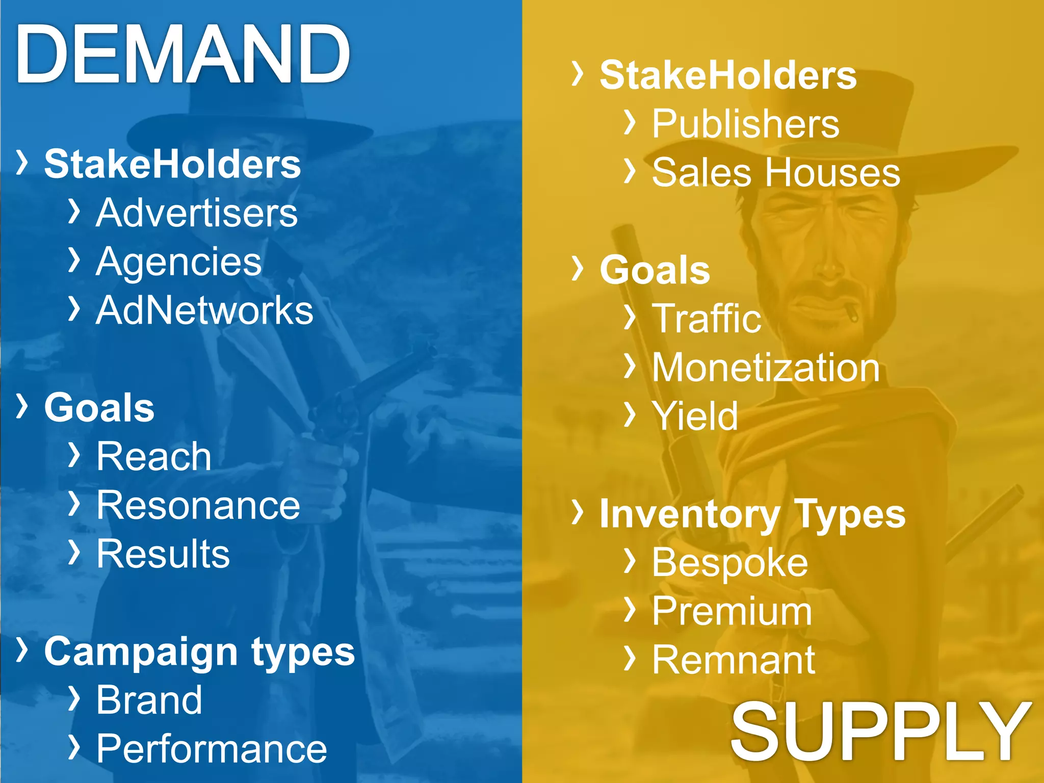 › StakeHolders
› Advertisers
› Agencies
› AdNetworks
› Goals
› Reach
› Resonance
› Results
› Campaign types
› Brand
› Performance
› StakeHolders
› Publishers
› Sales Houses
› Goals
› Traffic
› Monetization
› Yield
› Inventory Types
› Bespoke
› Premium
› Remnant
 