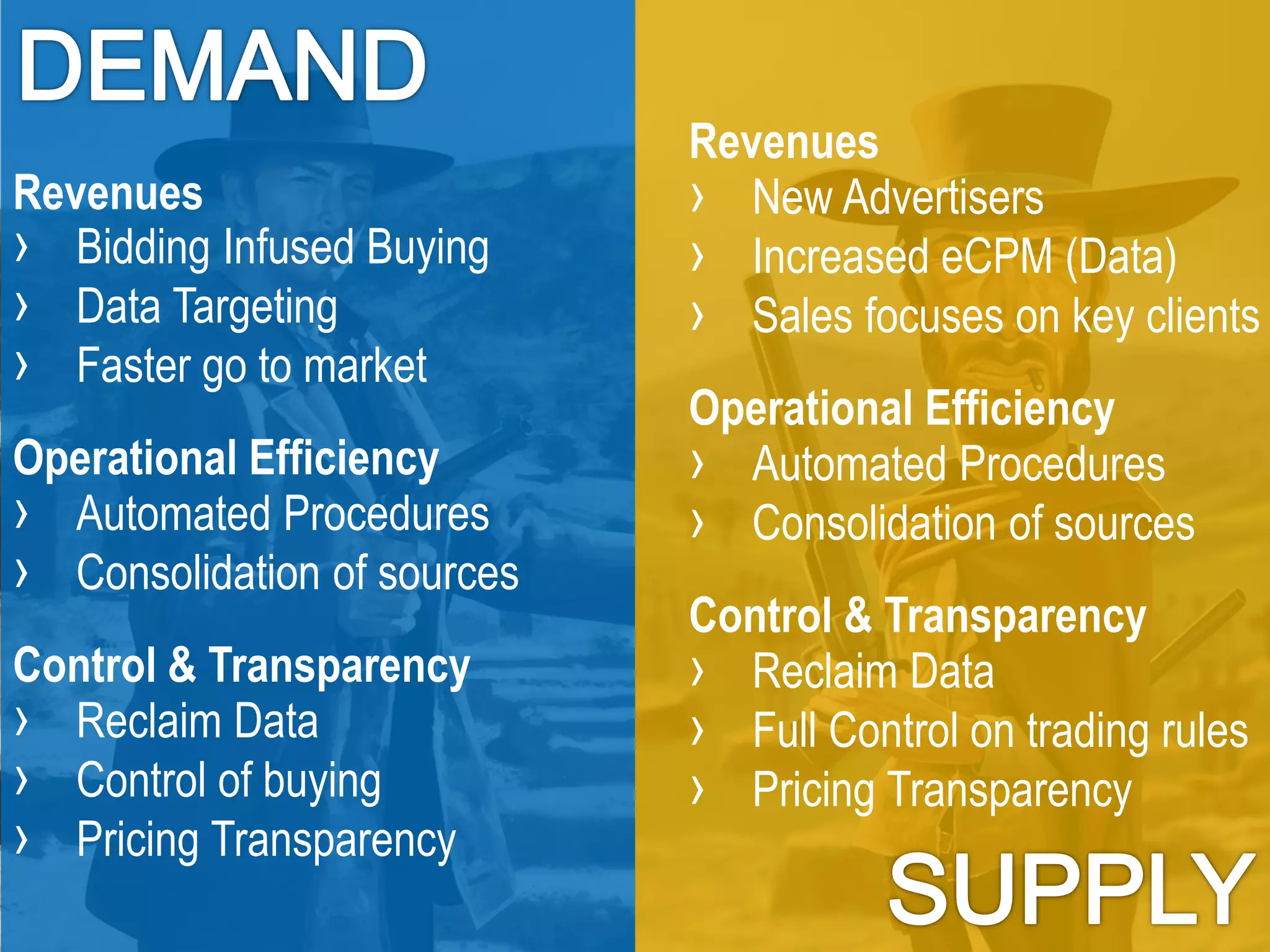 Revenues
› Bidding Infused Buying
› Data Targeting
› Faster go to market
Operational Efficiency
› Automated Procedures
› Consolidation of sources
Control & Transparency
› Reclaim Data
› Control of buying
› Pricing Transparency
Revenues
› New Advertisers
› Increased eCPM (Data)
› Sales focuses on key clients
Operational Efficiency
› Automated Procedures
› Consolidation of sources
Control & Transparency
› Reclaim Data
› Full Control on trading rules
› Pricing Transparency
 