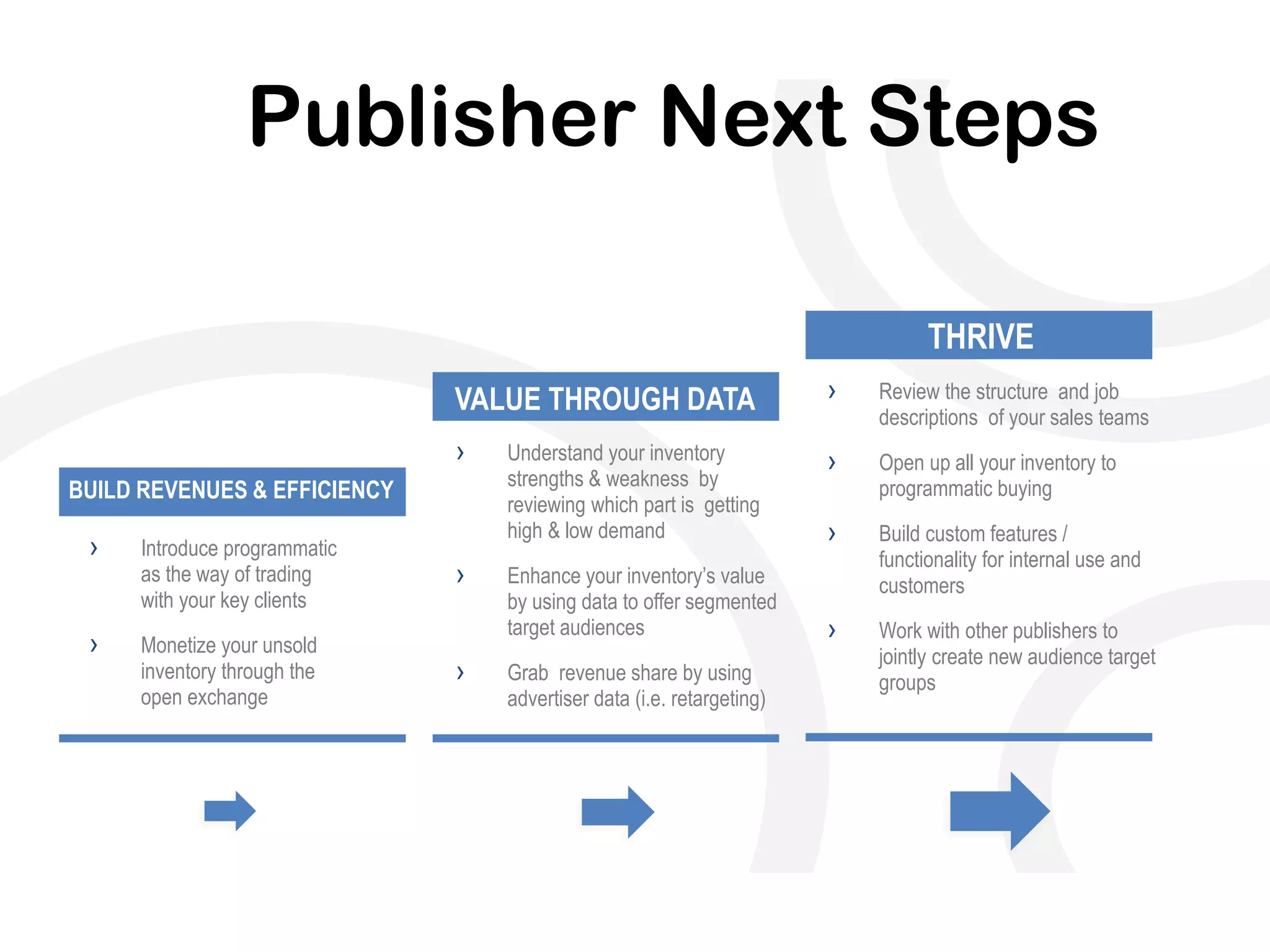 › Understand your inventory
strengths & weakness by
reviewing which part is getting
high & low demand
› Enhance your inventory’s value
by using data to offer segmented
target audiences
› Grab revenue share by using
advertiser data (i.e. retargeting)
VALUE THROUGH DATA › Review the structure and job
descriptions of your sales teams
› Open up all your inventory to
programmatic buying
› Build custom features /
functionality for internal use and
customers
› Work with other publishers to
jointly create new audience target
groups
THRIVE
BUILD REVENUES & EFFICIENCY
› Introduce programmatic
as the way of trading
with your key clients
› Monetize your unsold
inventory through the
open exchange
Publisher Next Steps
 