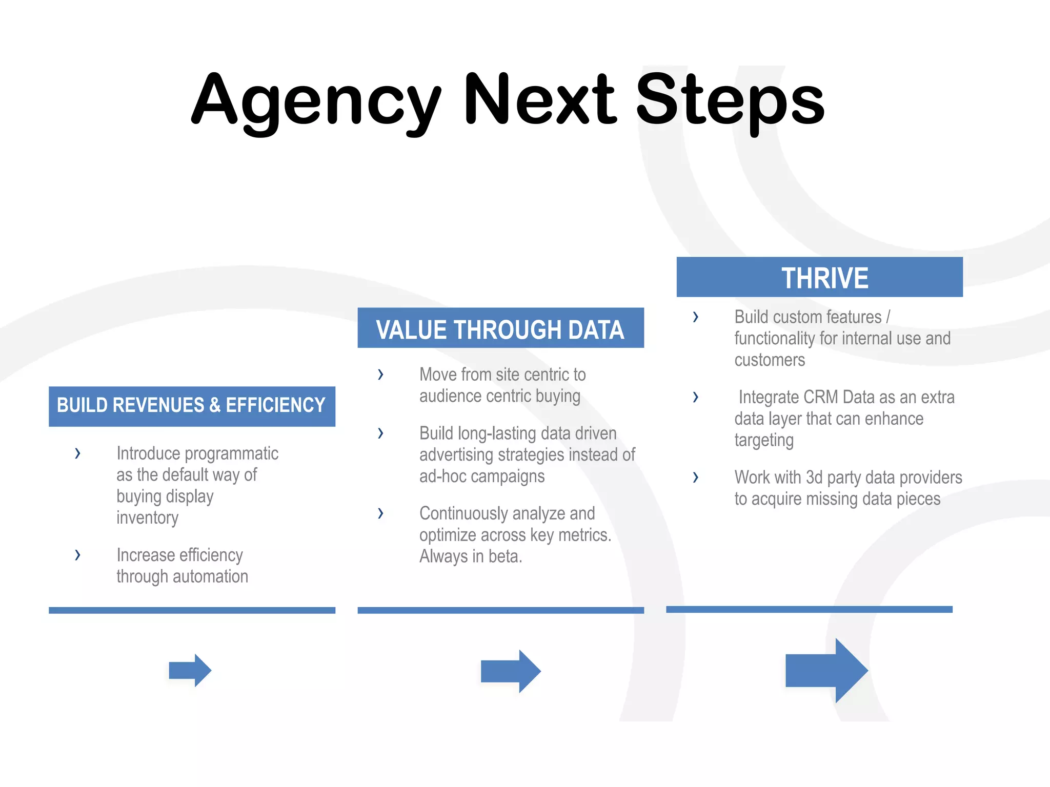 › Move from site centric to
audience centric buying
› Build long-lasting data driven
advertising strategies instead of
ad-hoc campaigns
› Continuously analyze and
optimize across key metrics.
Always in beta.
VALUE THROUGH DATA
› Build custom features /
functionality for internal use and
customers
› Integrate CRM Data as an extra
data layer that can enhance
targeting
› Work with 3d party data providers
to acquire missing data pieces
THRIVE
BUILD REVENUES & EFFICIENCY
› Introduce programmatic
as the default way of
buying display
inventory
› Increase efficiency
through automation
Agency Next Steps
 