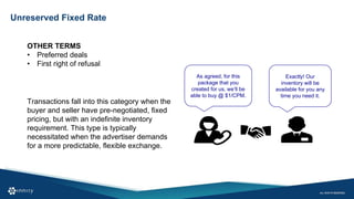 Unreserved Fixed Rate
OTHER TERMS
• Preferred deals
• First right of refusal
As agreed, for this
package that you
created for us, we’ll be
able to buy @ $1/CPM.
Exactly! Our
inventory will be
available for you any
time you need it.
Transactions fall into this category when the
buyer and seller have pre-negotiated, fixed
pricing, but with an indefinite inventory
requirement. This type is typically
necessitated when the advertiser demands
for a more predictable, flexible exchange.
 