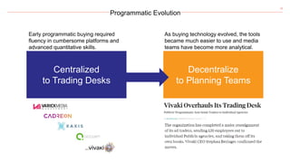 15
Programmatic Evolution
Centralized
to Trading Desks
Decentralize
to Planning Teams
Early programmatic buying required
fluency in cumbersome platforms and
advanced quantitative skills.
As buying technology evolved, the tools
became much easier to use and media
teams have become more analytical.
 