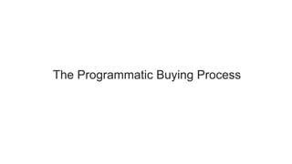 The Programmatic Buying Process
 