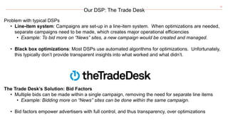 33
Our DSP: The Trade Desk
Problem with typical DSPs
• Line-item system: Campaigns are set-up in a line-item system. When optimizations are needed,
separate campaigns need to be made, which creates major operational efficiencies
• Example: To bid more on “News” sites, a new campaign would be created and managed.
• Black box optimizations: Most DSPs use automated algorithms for optimizations. Unfortunately,
this typically don’t provide transparent insights into what worked and what didn’t.
The Trade Desk’s Solution: Bid Factors
• Multiple bids can be made within a single campaign, removing the need for separate line items
• Example: Bidding more on “News” sites can be done within the same campaign.
• Bid factors empower advertisers with full control, and thus transparency, over optimizations
 