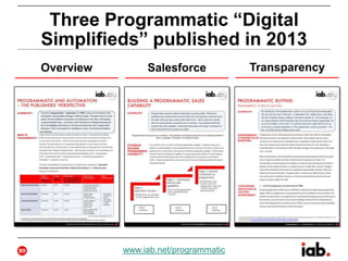 Three Programmatic “Digital
Simplifieds” published in 2013
20 www.iab.net/programmatic
Overview Salesforce Transparency
 