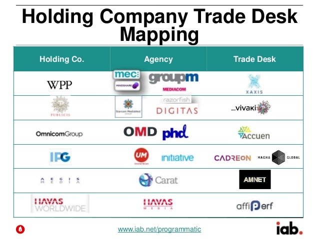 Programmatic 101 Webinar Slides Ck 032714 Final