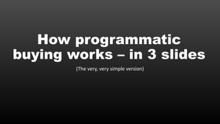 How programmatic
buying works – in 3 slides
(The very, very simple version)
 