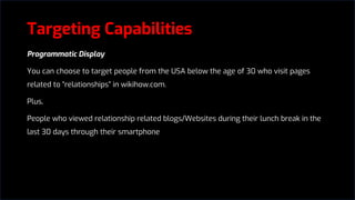 Programmatic Display
You can choose to target people from the USA below the age of 30 who visit pages
related to “relationships” in wikihow.com.
Plus,
People who viewed relationship related blogs/Websites during their lunch break in the
last 30 days through their smartphone
Targeting Capabilities
 