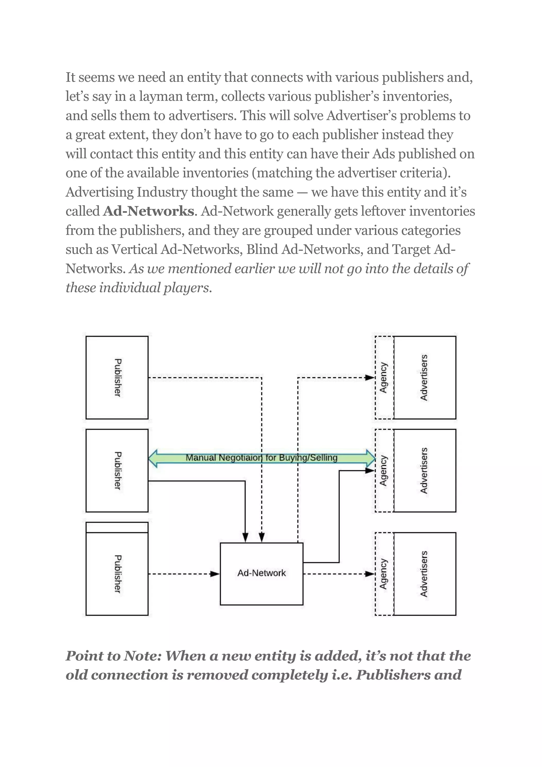 It seems we need an entity that connects with various publishers and,
let’s say in a layman term, collects various publisher’s inventories,
and sells them to advertisers. This will solve Advertiser’s problems to
a great extent, they don’t have to go to each publisher instead they
will contact this entity and this entity can have their Ads published on
one of the available inventories (matching the advertiser criteria).
Advertising Industry thought the same — we have this entity and it’s
called Ad-Networks. Ad-Network generally gets leftover inventories
from the publishers, and they are grouped under various categories
such as Vertical Ad-Networks, Blind Ad-Networks, and Target Ad-
Networks. As we mentioned earlier we will not go into the details of
these individual players.
Point to Note: When a new entity is added, it’s not that the
old connection is removed completely i.e. Publishers and
 