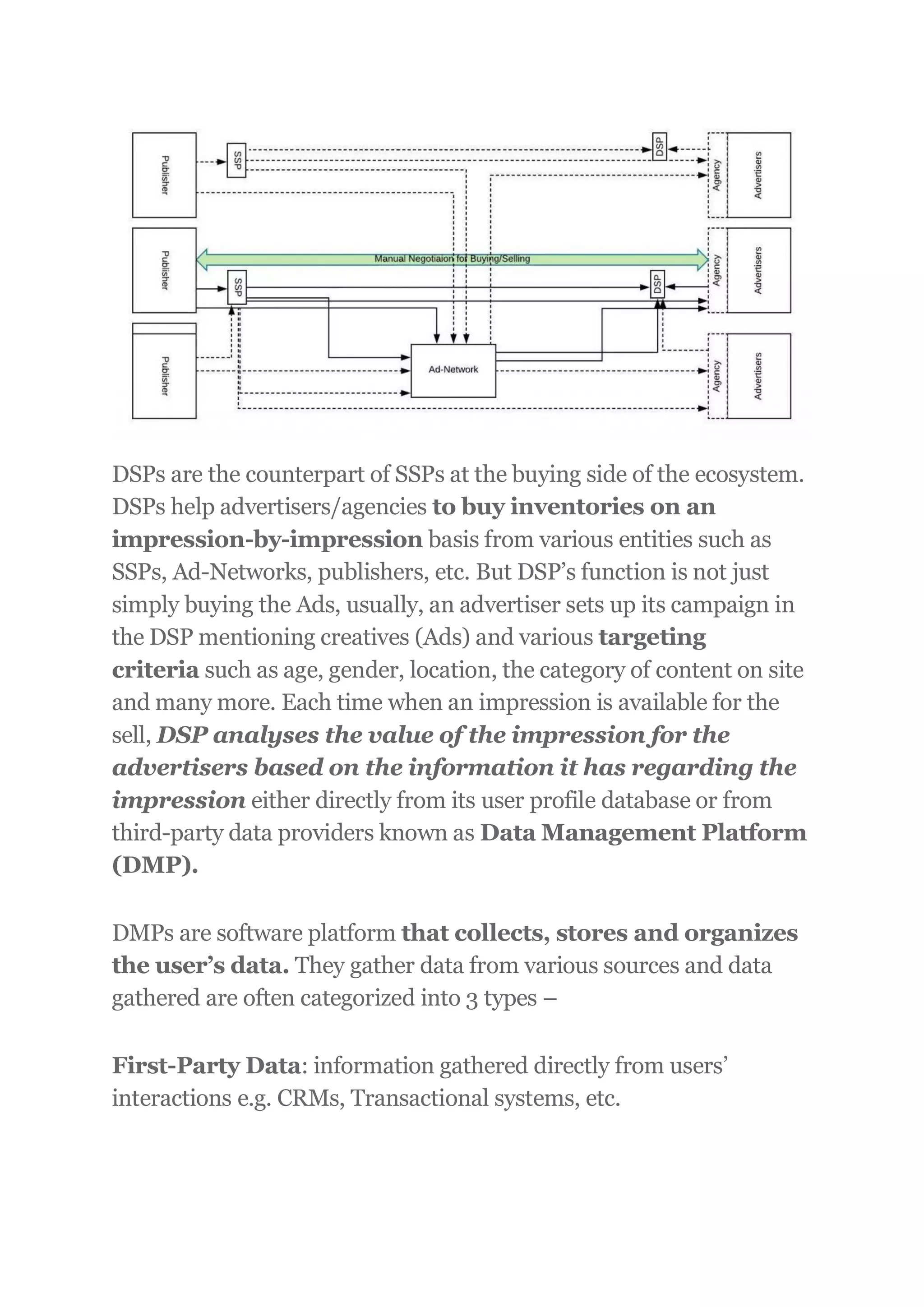 DSPs are the counterpart of SSPs at the buying side of the ecosystem.
DSPs help advertisers/agencies to buy inventories on an
impression-by-impression basis from various entities such as
SSPs, Ad-Networks, publishers, etc. But DSP’s function is not just
simply buying the Ads, usually, an advertiser sets up its campaign in
the DSP mentioning creatives (Ads) and various targeting
criteria such as age, gender, location, the category of content on site
and many more. Each time when an impression is available for the
sell, DSP analyses the value of the impression for the
advertisers based on the information it has regarding the
impression either directly from its user profile database or from
third-party data providers known as Data Management Platform
(DMP).
DMPs are software platform that collects, stores and organizes
the user’s data. They gather data from various sources and data
gathered are often categorized into 3 types –
First-Party Data: information gathered directly from users’
interactions e.g. CRMs, Transactional systems, etc.
 