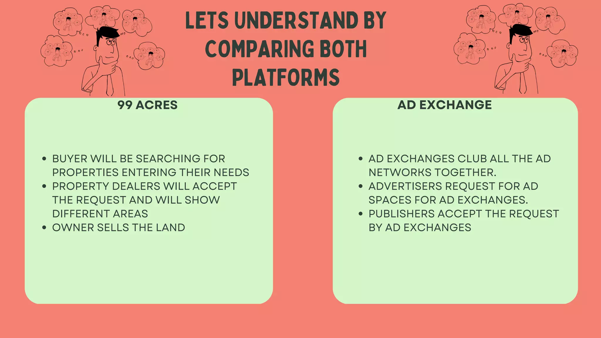 99 ACRES
BUYER WILL BE SEARCHING FOR
PROPERTIES ENTERING THEIR NEEDS
PROPERTY DEALERS WILL ACCEPT
THE REQUEST AND WILL SHOW
DIFFERENT AREAS
OWNER SELLS THE LAND
AD EXCHANGE
AD EXCHANGES CLUB ALL THE AD
NETWORKS TOGETHER.
ADVERTISERS REQUEST FOR AD
SPACES FOR AD EXCHANGES.
PUBLISHERS ACCEPT THE REQUEST
BY AD EXCHANGES
LETS UNDERSTAND BY
COMPARING BOTH
PLATFORMS
 